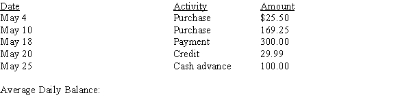 Calculate the average daily balance for the month of May of an account with a previous month's balance of $950.00 and the activity below. Assume a 31-day cycle.   <div style=padding-top: 35px> 