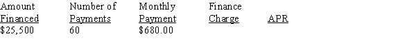 Calculate the annual percentage rate for the following installment loan using the APR formula, rounding dollars to the nearest cent and percents to the nearest hundredth.   <div style=padding-top: 35px> 