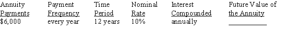 Use Table 12-1 from your text to calculate the future value of the ordinary annuity, rounding to the nearest cent:   <div style=padding-top: 35px> 