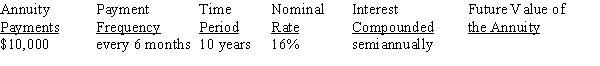 Use Table 12-1 from your text to calculate the future value of the ordinary annuity, rounding to the nearest cent:   <div style=padding-top: 35px> 