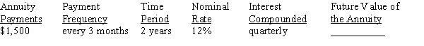Use Table 12-1 from your text to calculate the future value of the ordinary annuity, rounding to the nearest cent:   <div style=padding-top: 35px> 