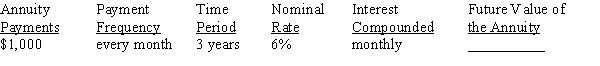 Use Table 12-1 from your text to calculate the future value of the ordinary annuity, rounding to the nearest cent:   <div style=padding-top: 35px> 