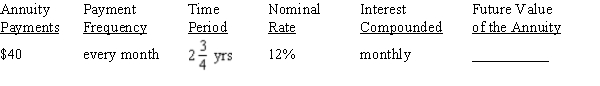 Use Table 12-1 in your text to calculate the future value of the annuity due, rounding to the nearest cent:   <div style=padding-top: 35px> 