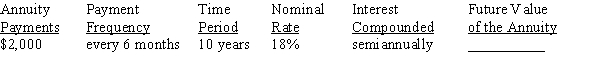 Use Table 12-1 from your text to calculate the future value of the annuity due, rounding to the nearest cent:   <div style=padding-top: 35px> 