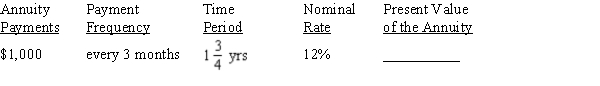 Use Table 12-2 from your text to calculate the present value of the ordinary annuity, rounding to the nearest cent.   <div style=padding-top: 35px> 