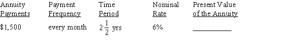 Use Table 12-2 from your text to calculate the present value of the ordinary annuity, rounding to the nearest cent.   <div style=padding-top: 35px> 