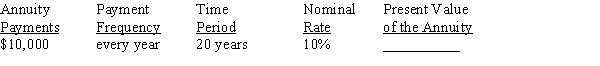 Use Table 12-2 from your text to calculate the present value of the ordinary annuity, rounding to the nearest cent.   <div style=padding-top: 35px> 