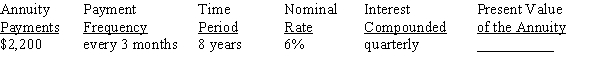 Use Table 12-2 from your text to calculate the present value of the annuity due, rounding to the nearest cent:   <div style=padding-top: 35px> 