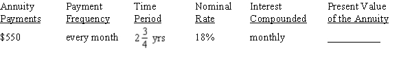 Use Table 12-2 from your text to calculate the present value of the annuity due, rounding to the nearest cent:   <div style=padding-top: 35px> 