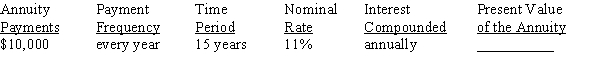 Use Table 12-2 from your text to calculate the present value of the annuity due, rounding to the nearest cent:   <div style=padding-top: 35px> 