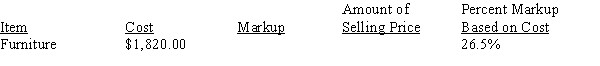Calculate the missing information, rounding dollars to the nearest cent and percents to the nearest tenth percent:   <div style=padding-top: 35px> 