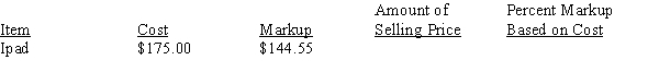 Calculate the missing information, rounding dollars to the nearest cent and percents to the nearest tenth percent:   <div style=padding-top: 35px> 