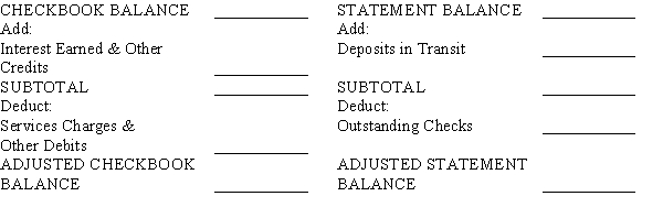 Tony received his bank statement on March 7, showing a balance of $1,669.93. The balance shown in his checkbook was $1,451.06. Deposits in transit amounted to $514.37 and there was a service charge of $10.00. Outstanding checks were $249.10, $78.13, and $352.63, and the interest earned was $63.38. Find the reconciled balance.   <div style=padding-top: 35px> 