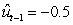 Assume that you have estimated a GJR model of monthly stock returns and you obtain the following equations:     Suppose that , what would be the fitted conditional variance for time t if and then if ?       A)  1.62 and 1.67, respectively B)  1.64 and 1.59, respectively C)  1.59 and 1.64, respectively D)  1.67 and 1.62, respectively
