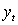 Consider the following MA(2)  process where the errors follow a standard normal distribution. What is the variance of?     A)    B)    C)    D)  All of the above