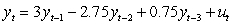 Is the following process stationary?   A)  Yes B)  No C)  Partly stationary D)  Cannot say