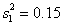 <strong>Assuming you are interested in conducting a Goldfeld-Quandt test at a 5% significance level and the regression model is estimated on each sub-sample with residual variances and , , and . What would your conclusion be? </strong> A) Do not reject the null hypothesis of heteroscedasticity B) Reject the null hypothesis of homoscedasticity C) Reject the null hypothesis of heteroscedasticity D) Do not reject the null hypothesis of homoscedasticity