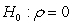 Assuming a researcher runs the following regression where is residual from a regression. If the researcher conducts a hypothesis test with null hypothesis of against an alternative hypothesis of , what type of test is he/she conducting?         A)  Test for heteroscedasticity B)  Test for autocorrelation C)  Test for non-normality D)  Test for homoscedasticity