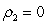 Assuming the researcher now runs the following regression where is residual from a regression. If the researcher conducts a test with a null hypothesis of and and ... and against an alternative hypothesis of or or ... or , what type of test is he/she conducting?                 A)  Test for rth order of heteroscedasticity B)  Test for rth order of autocorrelation C)  Test for rth order of non-normality D)  Test for rth order of homoscedasticity