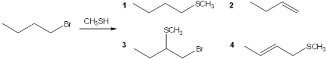 What is the major organic product obtained from the following reaction?   A)  1 B)  2 C)  3 D)  4