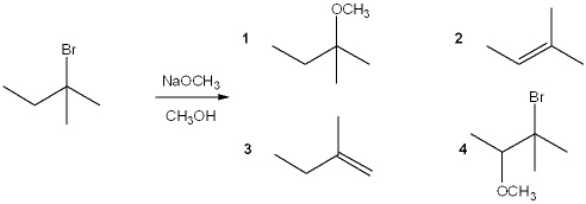 What is the major organic product obtained from the following reaction?   A)  1 B)  2 C)  3 D)  4