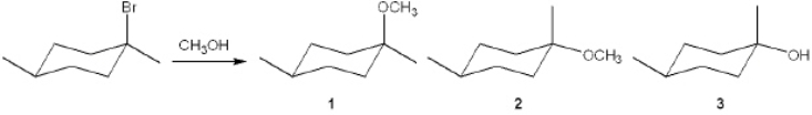 What is(are)  the major organic product(s)  obtained from the following substitution reaction?   A)  only 1 B)  only 2 C)  only 3 D)  a mixture of 1 and 2