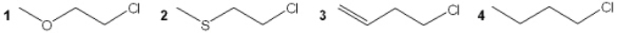 Which of the following compounds undergoes the most rapid hydrolysis reaction?   A)  1 B)  2 C)  3 D)  4