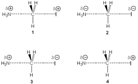 Which of the following represents the transition state of the reaction between methyl iodide and ammonia?   A)  1 B)  2 C)  3 D)  4