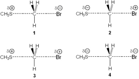 Which of the following represents the transition state of the reaction between methyl bromide and sodium methylthiolate, NaSCH<sub>3</sub>?   A)  1 B)  2 C)  3 D)  4