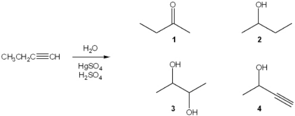 <strong>What is the major organic product obtained from the following reaction?  </strong> A) 1 B) 2 C) 3 D) 4 <div style=padding-top: 35px> 