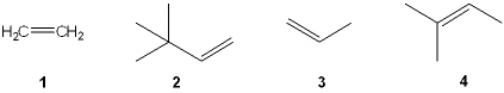 Which of the following alkenes is most likely to undergo rearrangement upon acid-catalyzed hydration (treatment with aqueous H<sub>2</sub>SO<sub>4</sub>) ?   A)  1 B)  2 C)  3 D)  4