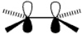 What type of molecular orbital is formed by the overlap of atomic orbitals shown?   A)  s bonding B)  s antibonding C)  p bonding D)  p antibonding
