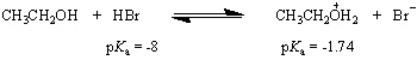 What is the value of the equilibrium constant for the following equilibrium?   