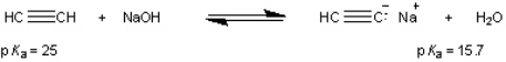 What is the value of the equilibrium constant for the following equilibrium?   