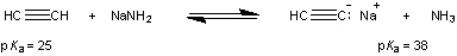 What is the value of the equilibrium constant for the following equilibrium?   