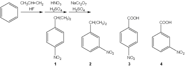 What is the major organic product obtained from the following sequence of reactions?   A)  1 B)  2 C)  3 D)  4