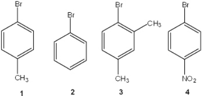 Which of the following compounds undergoes the most rapid nucleophilic substitution with hydroxide ion?   A)  1 B)  2 C)  3 D)  4
