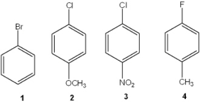 Which of the following compounds undergoes the most rapid nucleophilic substitution with hydroxide ion?   A)  1 B)  2 C)  3 D)  4