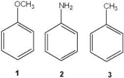 What is the correct assignment of the names of the following substituted benzenes?   A)  1 = phenol; 2 = aniline; 3 = anisole B)  1 = benzaldehyde; 2 = anisole; 3 = toluene C)  1 = anisole; 2 = xylene; 3 = toluene D)  1 = anisole; 2 = aniline; 3 = toluene