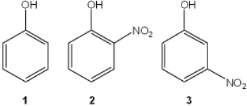Which of the following has the compounds shown in the correct order of decreasing acidity (i.e., more acidic > less acidic) ?   A)  1 > 2 > 3 B)  2 > 3 > 1 C)  3 > 2 > 1 D)  1 > 3 > 2