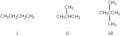 What is the correct assignment of common names for the following molecules?   A)  i = butane; ii = neopentane; iii = isopentane B)  i = neobutane; ii = isobutane; iii = pentane C)  i = butane; ii = isobutane; iii = isopentane D)  i = butane; ii = isobutane; iii = neopentane
