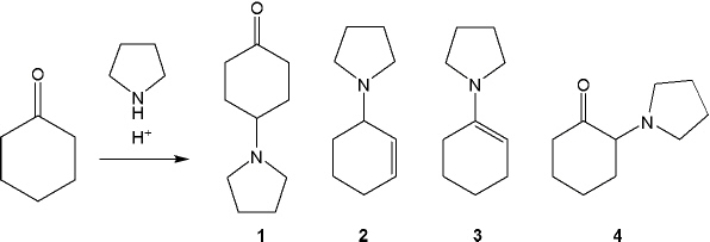 What is the major organic product obtained from the following reaction?   A)  1 B)  2 C)  3 D)  4