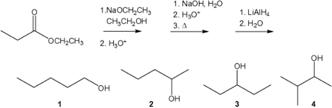 What is the major organic product obtained from the following sequence of reactions?   A)  1 B)  2 C)  3 D)  4