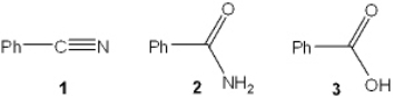 What is the correct assignment of the names of the following substituted benzenes?   A)  1 = benzonitrile; 2 = benzyl amine; 3 = benzyl alcohol B)  1 = benzyl amine; 2 = benzonitrile; 3 = benzamide C)  1 = benzamide; 2 = benzonitrile; 3 = benzoic acid D)  1 = benzonitrile; 2 = benzamide; 3 = benzoic acid