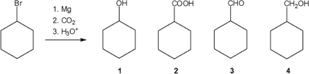 What is the major organic product obtained from the following reaction?   A)  1 B)  2 C)  3 D)  4