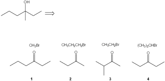 Which combination(s)  of alkyl bromide and carbonyl compound can be used to prepare the following product by addition of the Grignard reagent derived from the alkyl bromide to the carbonyl compound?   A)  only 1 and 2 B)  only 3 and 4 C)  only 2 and 3 D)  only 1, 2 and 3