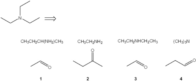 Which combination(s)  of amine and carbonyl compound can be used to prepare the following product by reductive amination?   A)  only 1 B)  only 3 C)  only 1 and 3 D)  only 1, 2 and 4