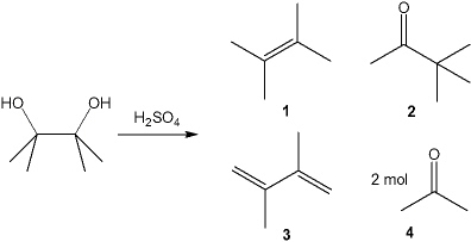 What is the major organic product obtained from the following reaction?   A)  1 B)  2 C)  3 D)  4
