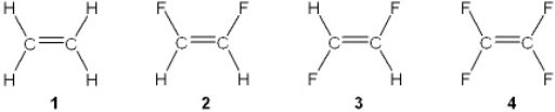 Which of the following molecules has a molecular dipole?   A)  1 B)  2 C)  3 D)  4