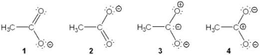 Which of the following resonance structures is the least important contributor to the resonance hybrid of the acetate anion, CH<sub>3</sub>COO<sup>-</sup>?   A)  1 B)  2 C)  3 D)  4